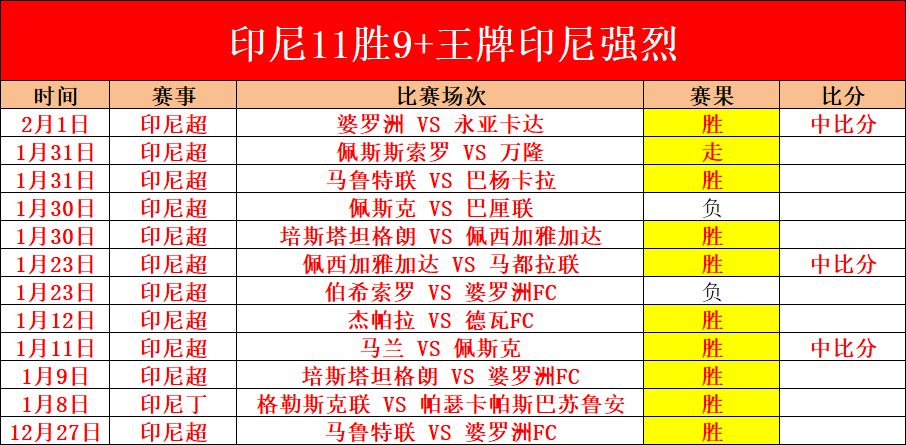 賽季歐聯杯,八強對陣名,乐彩体育,乐彩官网,乐彩体育APP,LeCai,乐彩平台