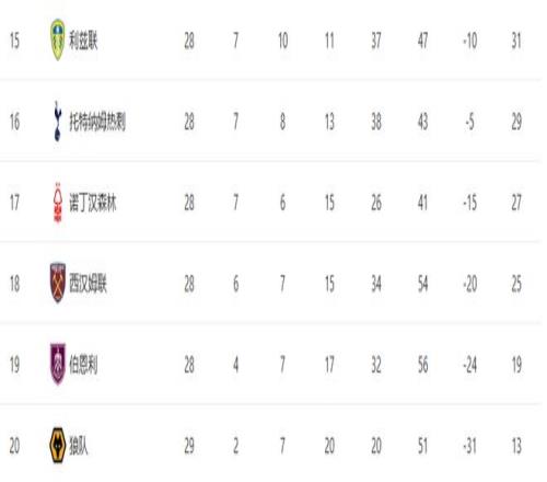 丁俊晖斯诺,克世界大奖,赛首轮遗憾,乐彩官网,乐彩体育APP,LeCai,乐彩平台