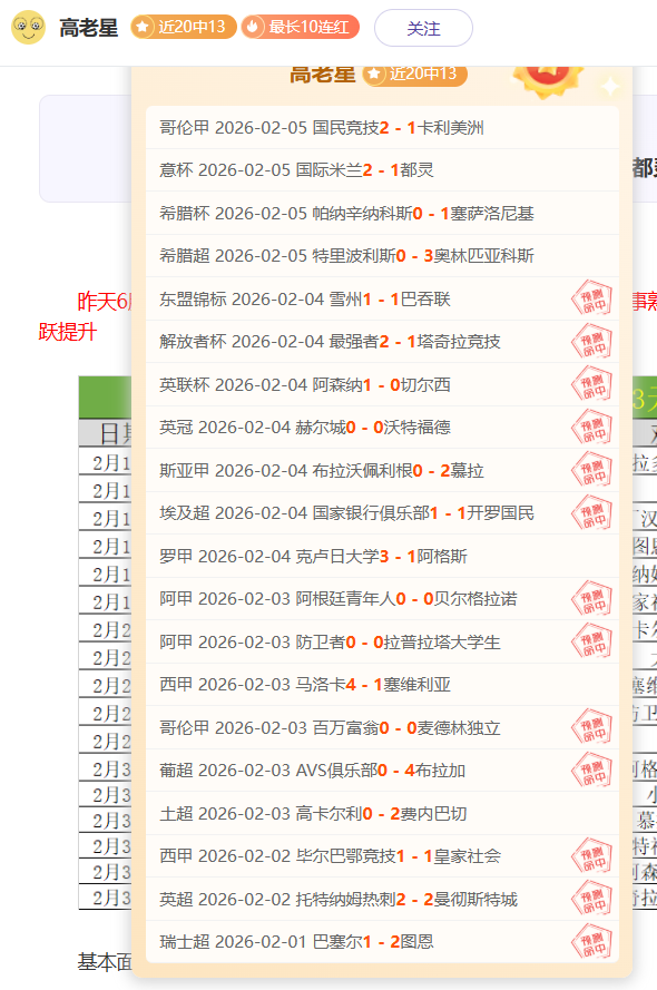 年世界杯塞,尔维亚队参,赛阵容正式,乐彩官网,乐彩体育APP,LeCai,乐彩平台