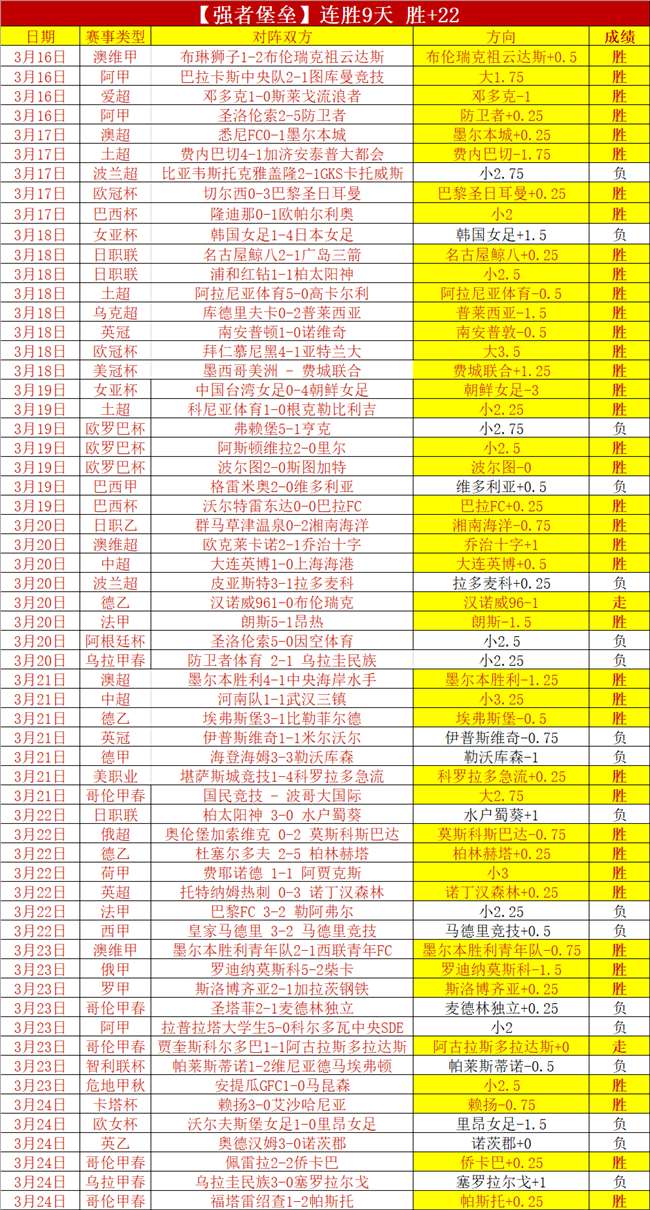 沙特体育全,方位布局,世界杯,乐彩官网,乐彩体育APP,LeCai,乐彩平台