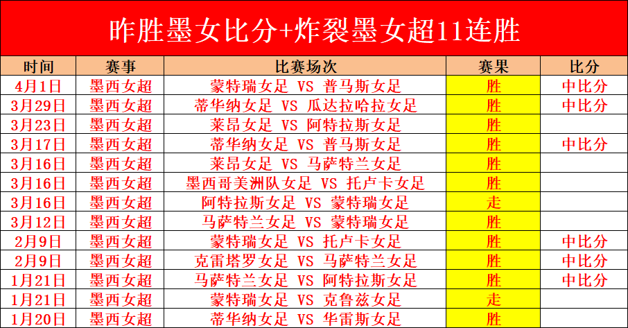 热刺,轮挑战四强,切尔西维拉,乐彩官网,乐彩体育APP,LeCai,乐彩平台