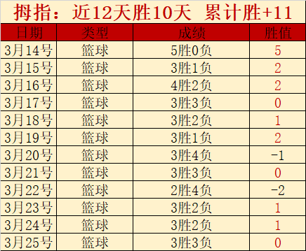 曼联名宿告,别仪式员工,揭露裁员风,乐彩官网,乐彩体育APP,LeCai,乐彩平台