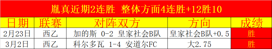 李祥波大乐,透期号分析,专家解读对,乐彩官网,乐彩体育APP,LeCai,乐彩平台