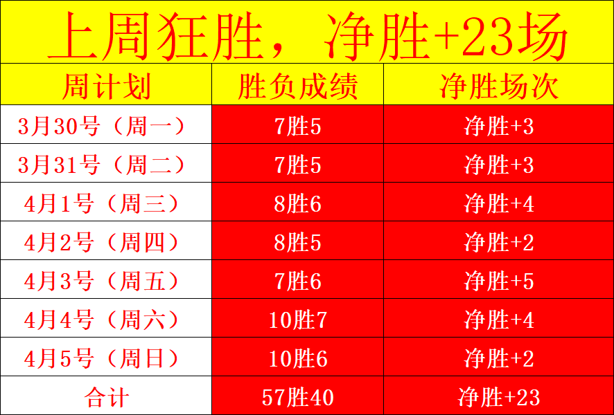 申花逆袭蓉,于汉超替补,建功,乐彩官网,乐彩体育APP,LeCai,乐彩平台