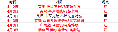 乌克超中游,激战,柔亚,乐彩官网,乐彩体育APP,LeCai,乐彩平台