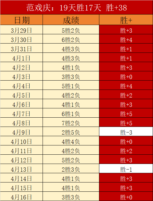 乐彩体育,资讯,乐彩官网,乐彩官网,乐彩体育APP,LeCai,乐彩平台