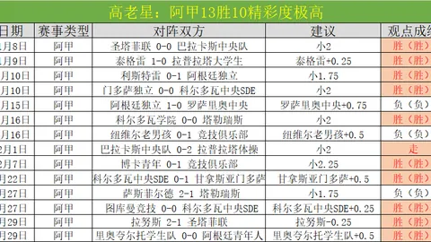 决战烽火燃！上海申花VS町田泽维亚，亚冠焦点战精彩解析，9胜6负交锋，谁能笑到最后？