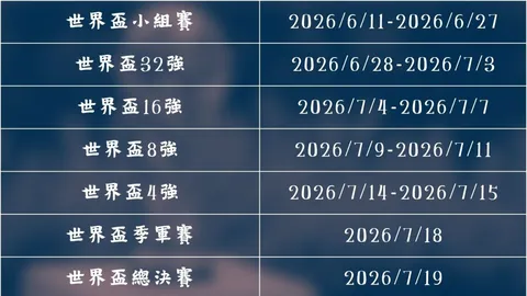 泰晤士：利物浦夏窗补强边路，迪奥曼德与邓弗里斯成关键目标