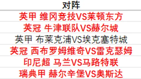 乌克超中游激战：柔亚VS维勒斯，专家5中4精准推荐