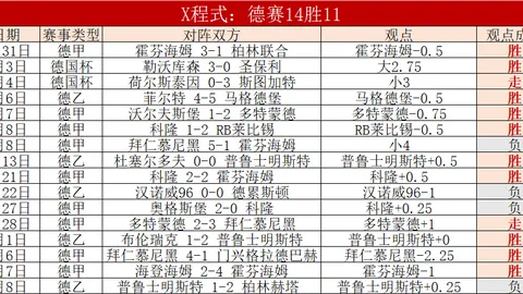 乐彩体育 资讯 033100 uzw